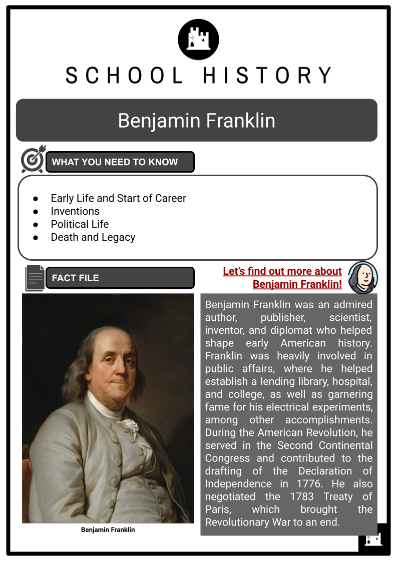 Benjamin Franklin Life Career Legacy History Worksheets