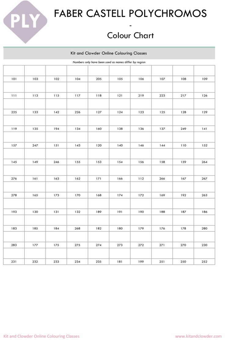 Blank Polychromos Chart pdf