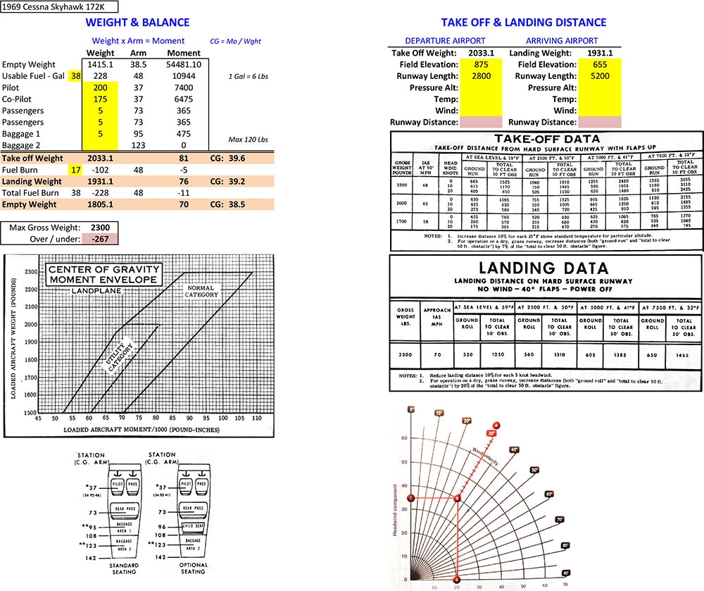 Printable Weight And Balance Form