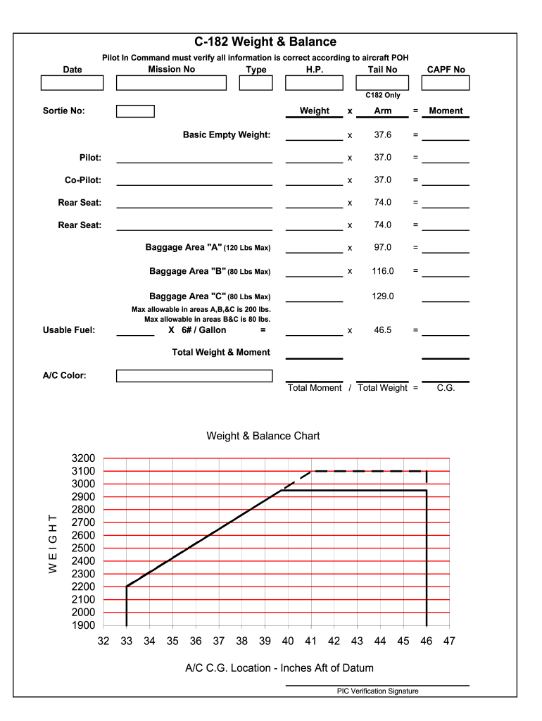 Cessna 182 Weight And Balance Fill Out Sign Online DocHub