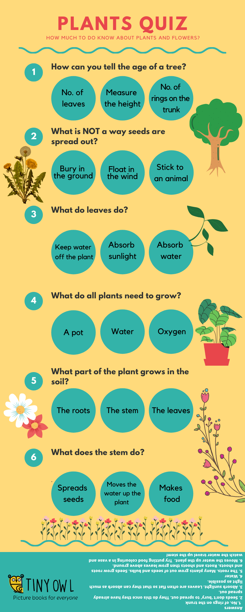 Printable Flower Trivia Questions And Answers