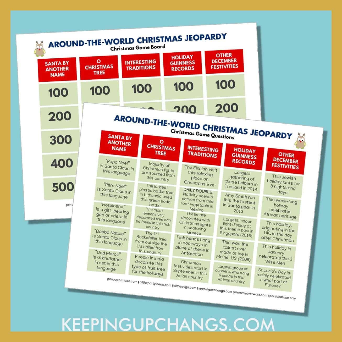 Christmas Around The World Jeopardy Game FREE Template 