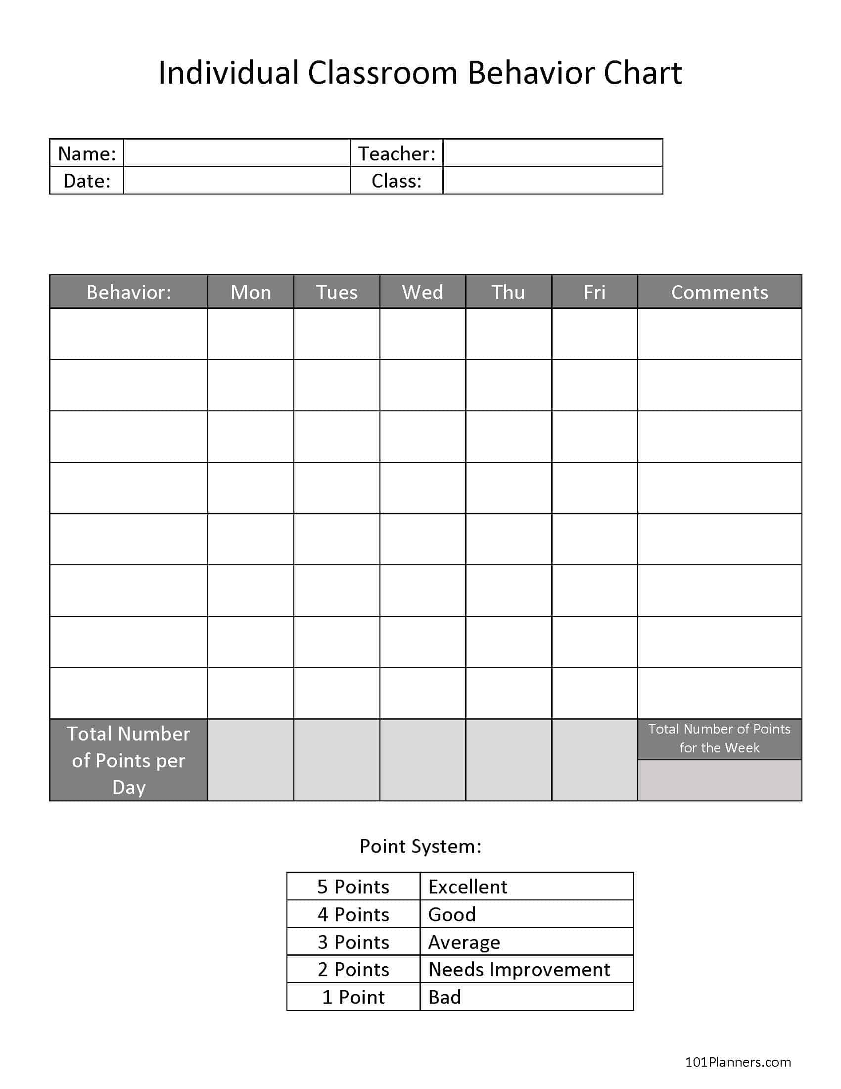 Printable Point Sheets For Behavior