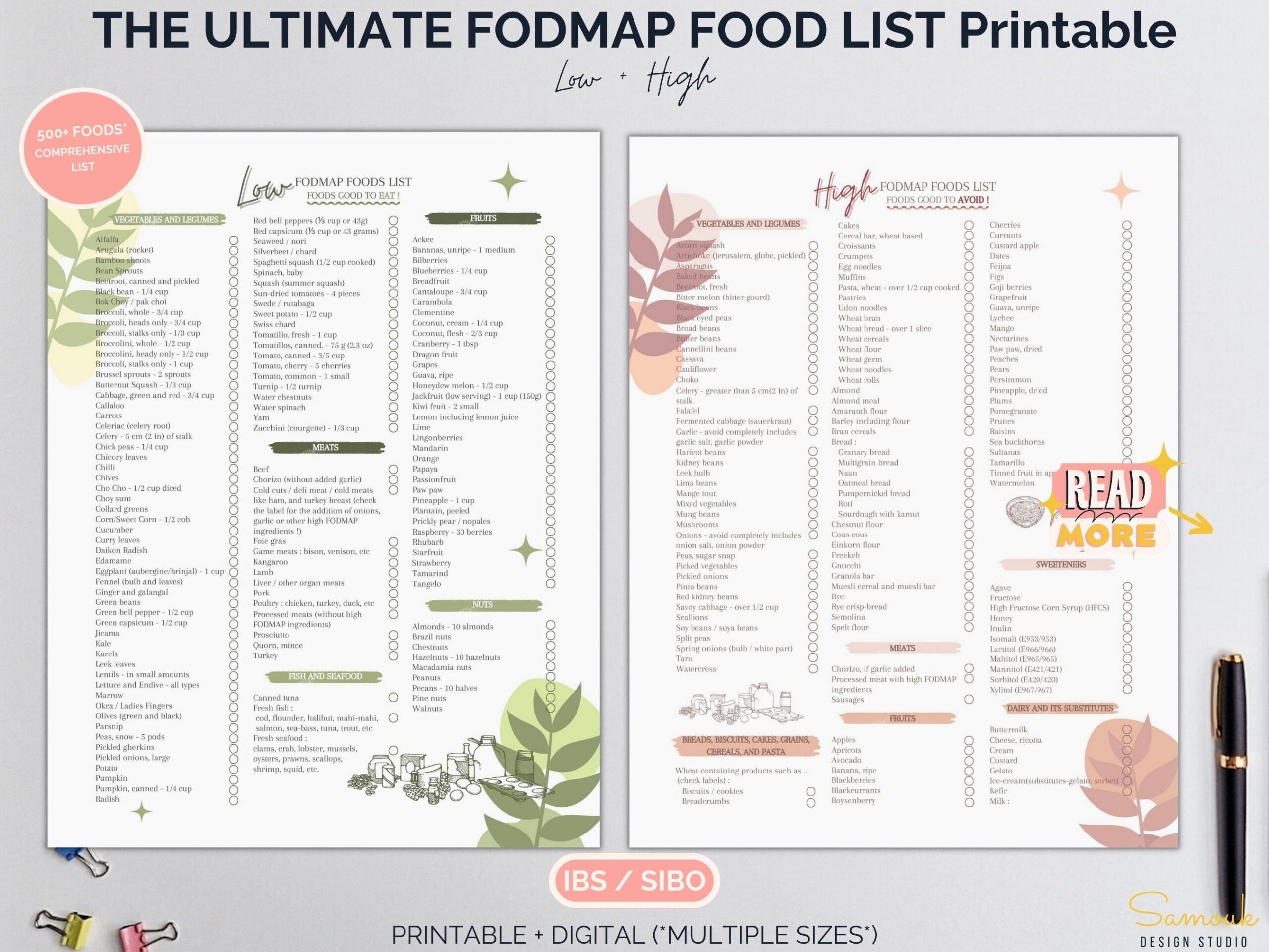 Complete FODMAP Diet Food List color FODMAP Grocery List Printable Fodmap Pdf FODMAP Shopping List High Fodmap Foods Fodmap Diet Pdf Etsy de