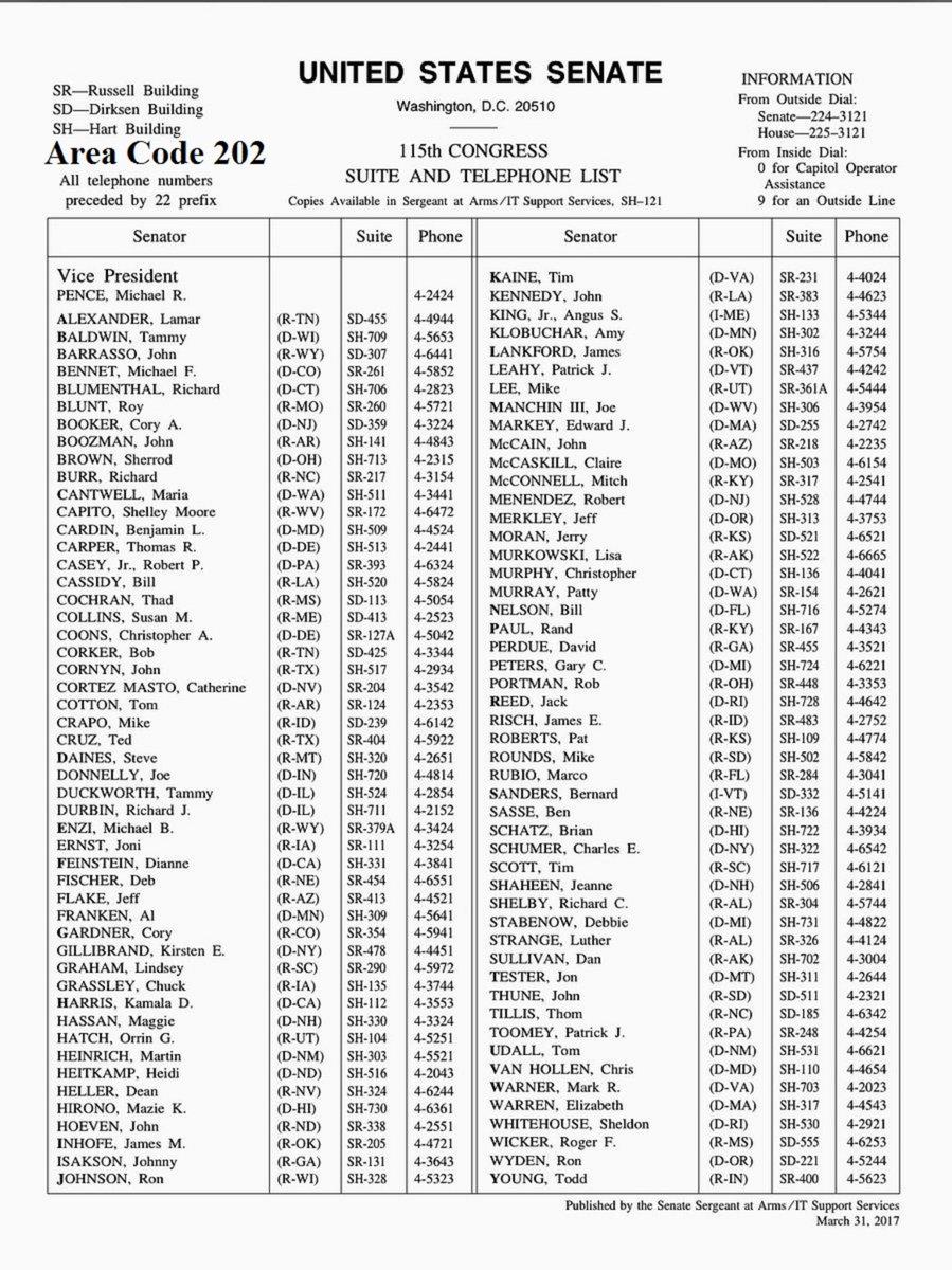 Area Code List Numerical Order Printable