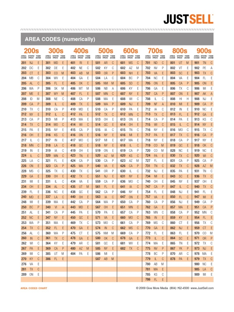 Every Zip Code In The United States Very Small Array Worksheets Library