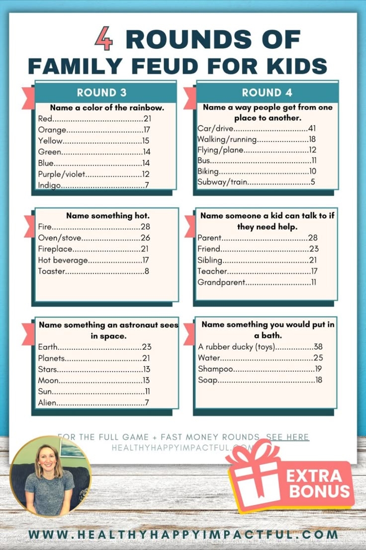 Family Feud Questions And Answers For Kids Free Printable 