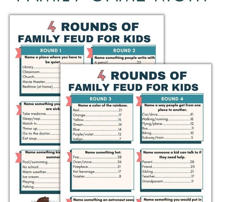 Family Feud Questions And Answers Free Printable Game
