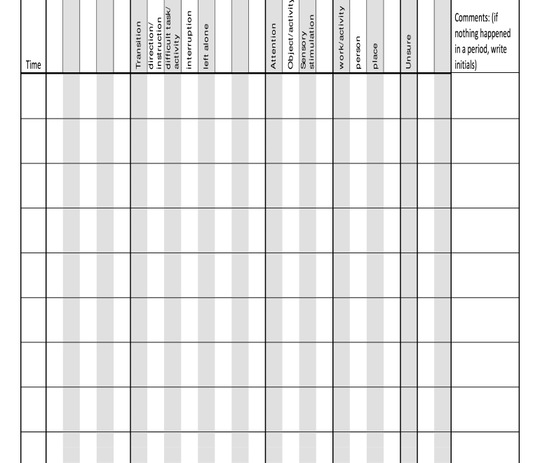 Faof Fill Online Printable Fillable Blank PdfFiller