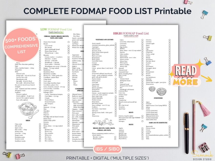 FODMAP Diet Grocery List Printable Fodmap Pdf Complete Low FODMAP Diet Food List FODMAP Shopping List High Fodmap Foods Fodmap Diet Pdf Etsy de