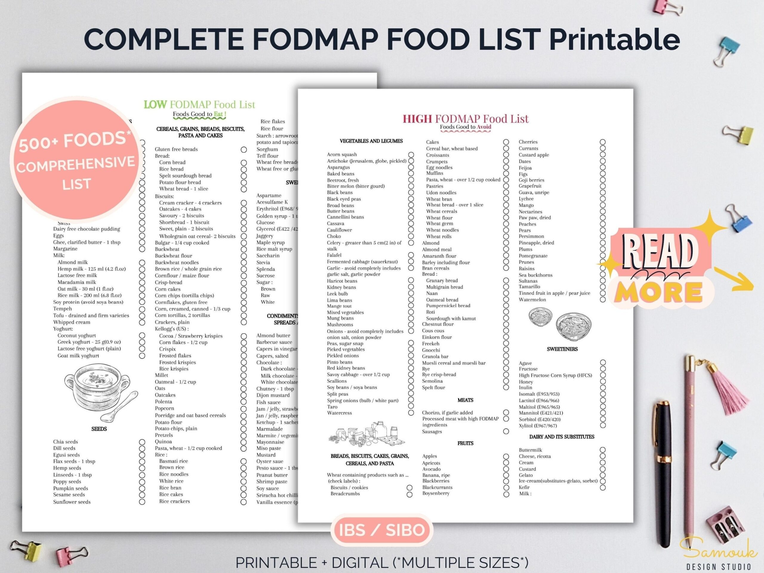 FODMAP Diet Grocery List Printable Fodmap Pdf Complete Low FODMAP Diet Food List FODMAP Shopping List High Fodmap Foods Fodmap Diet Pdf Etsy de