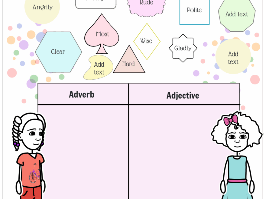 Free Adjectives And Adverbs Worksheets Printable Templates