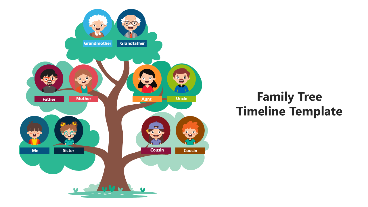 Free Family Tree PowerPoint Templates And Google Slides