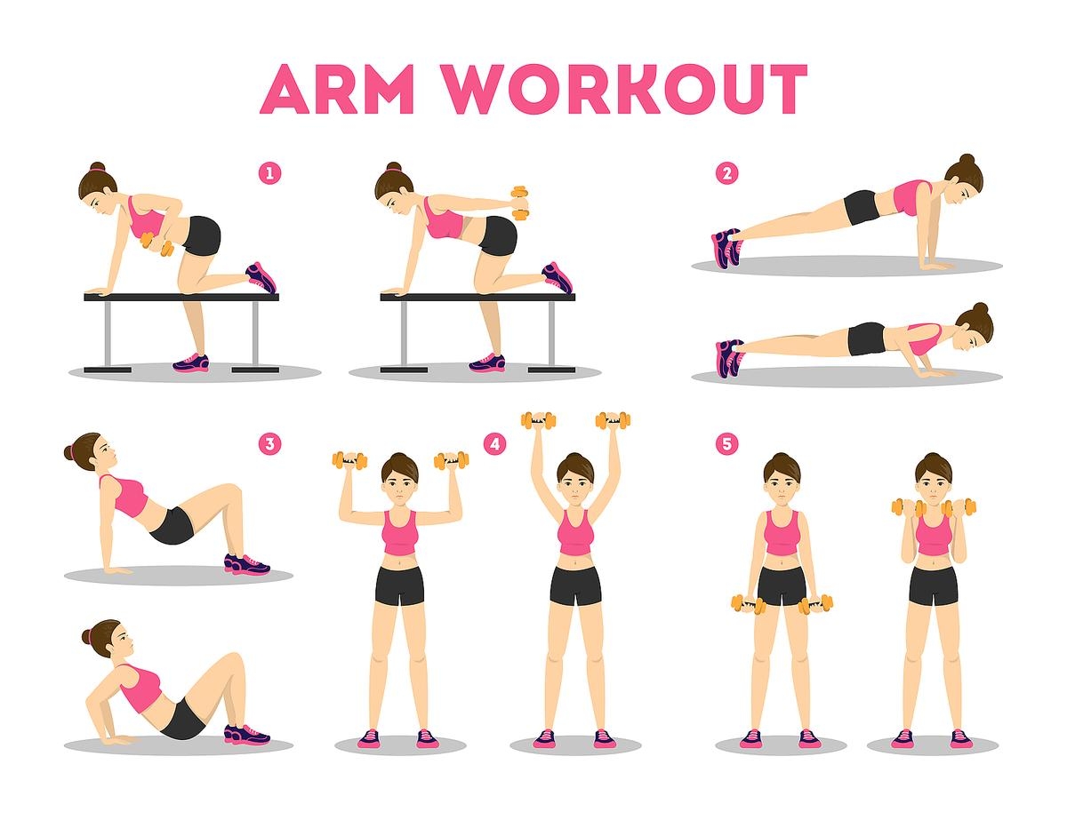 Free Fitness Charts Printable Exercise Routines Workouts To Help Reach Your Fitness Goals Fitness 30Seconds Health
