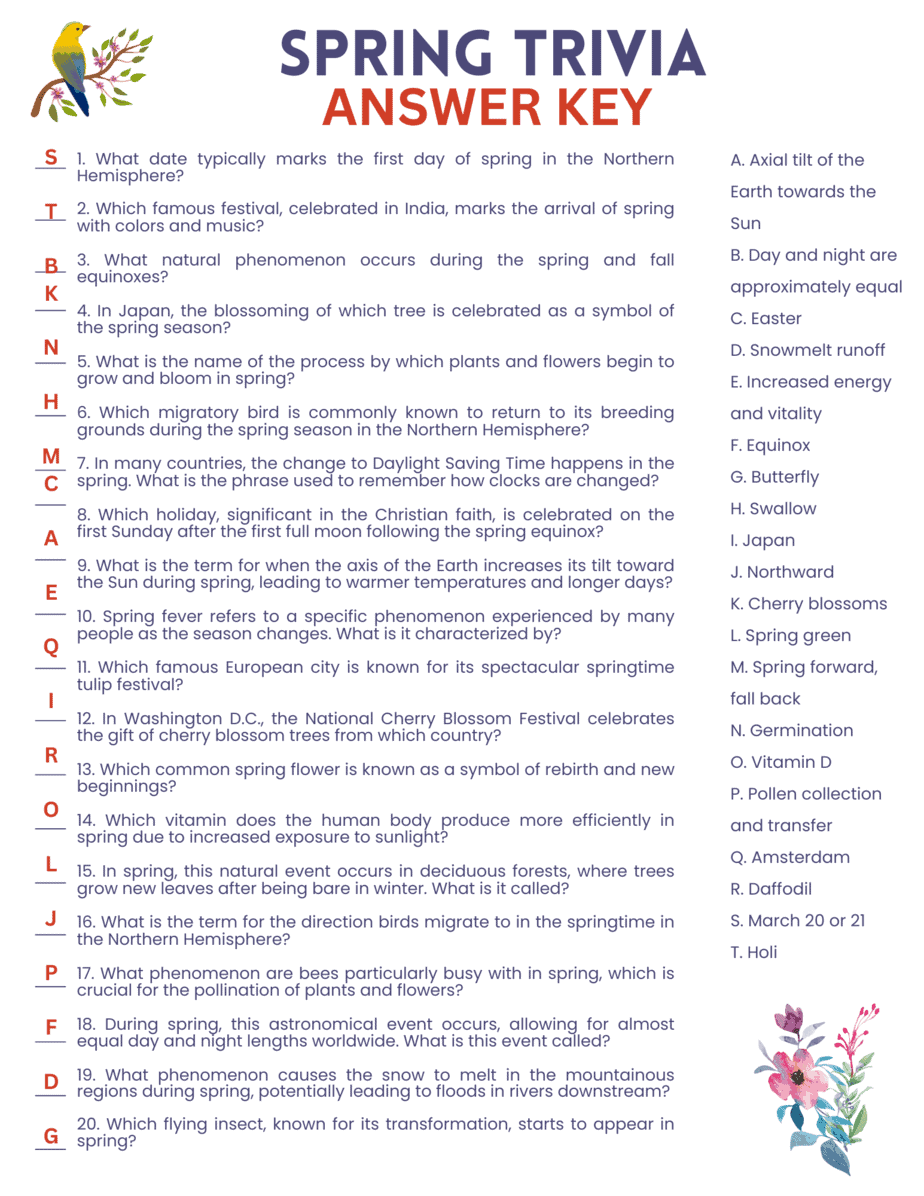 Free Printable Spring Trivia Questions And Answers To Celebrate Spring Loveselfcare
