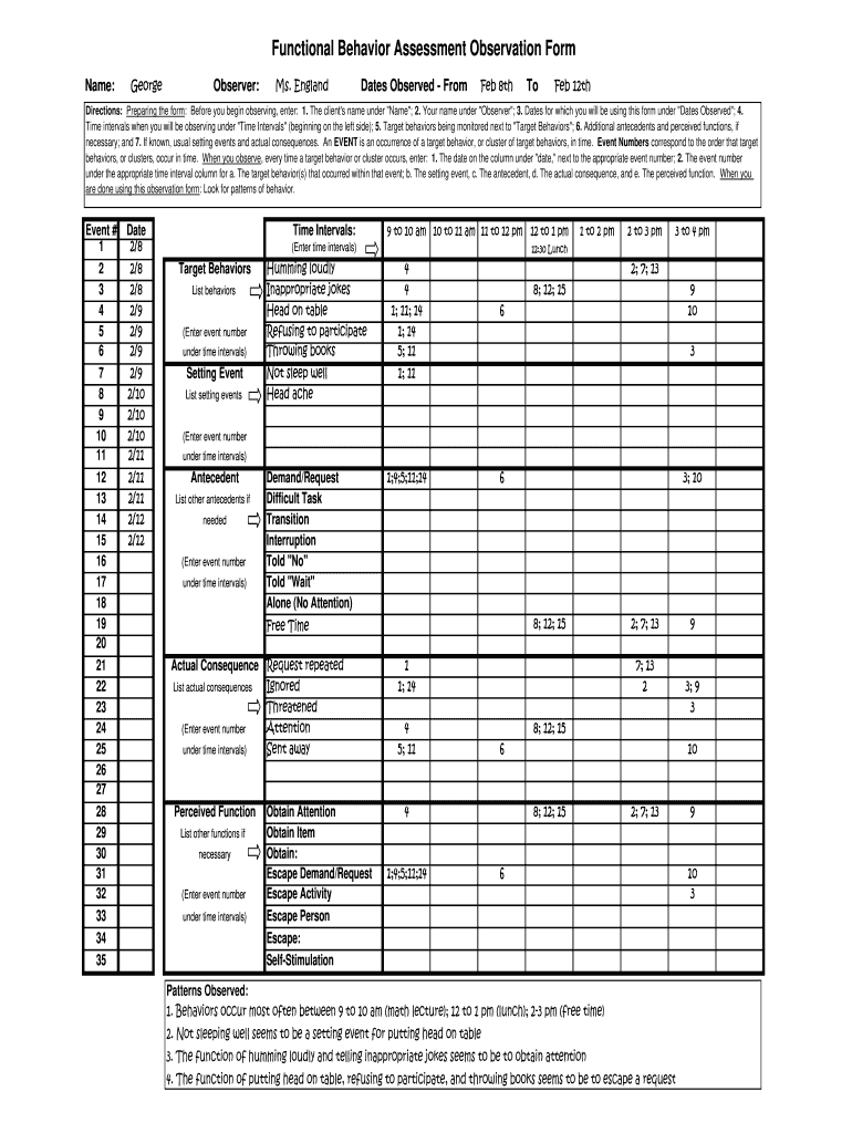 Functional Behavior Analysis Template Fill Online Printable Fillable Blank PdfFiller