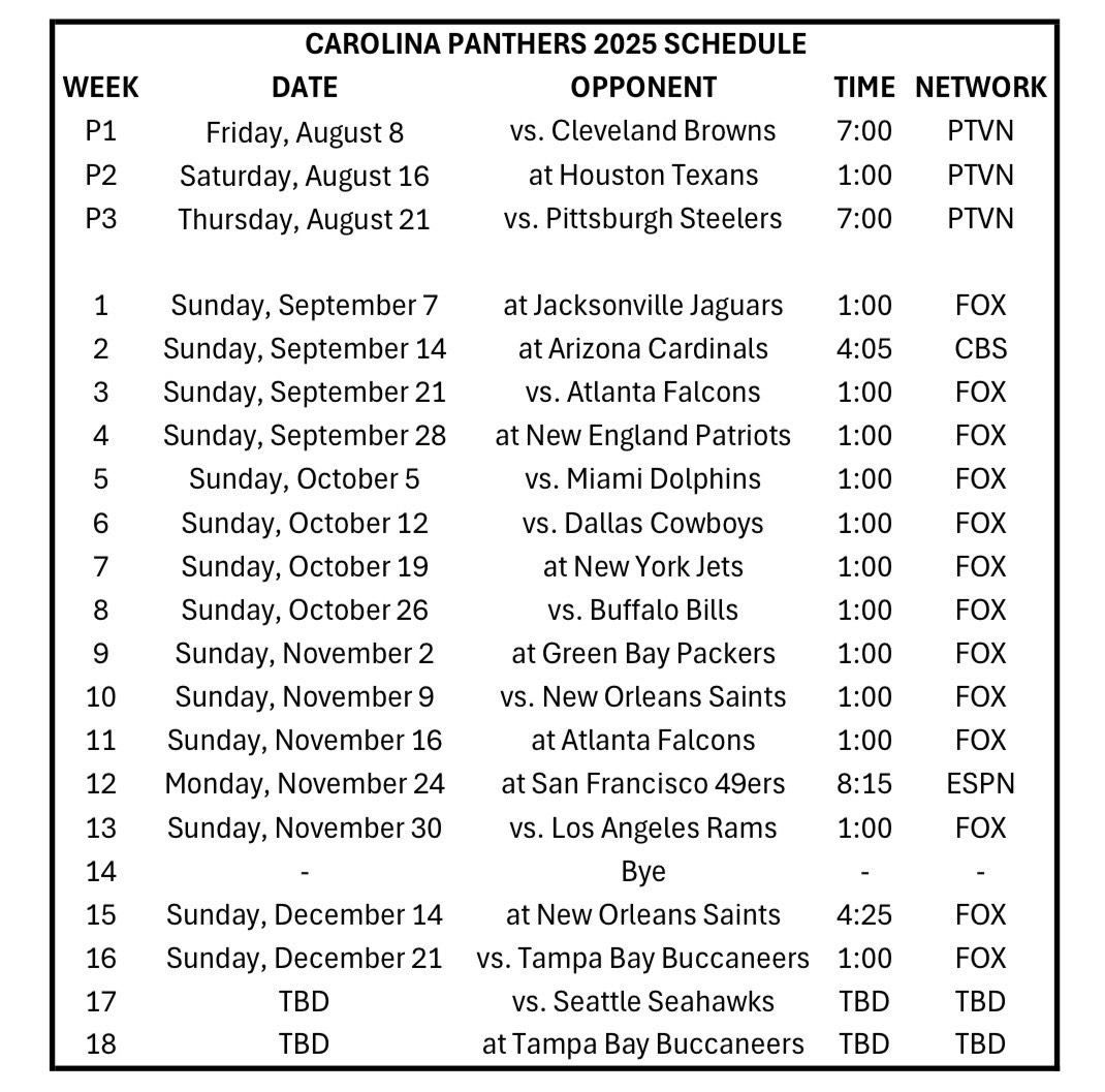 Gabe McDonald On X The Carolina Panthers Official 2025 Schedule In All Its Glory Carolina Returns To Primetime With A Week 12 Matchup On The Road Against The 49ers On Monday Night