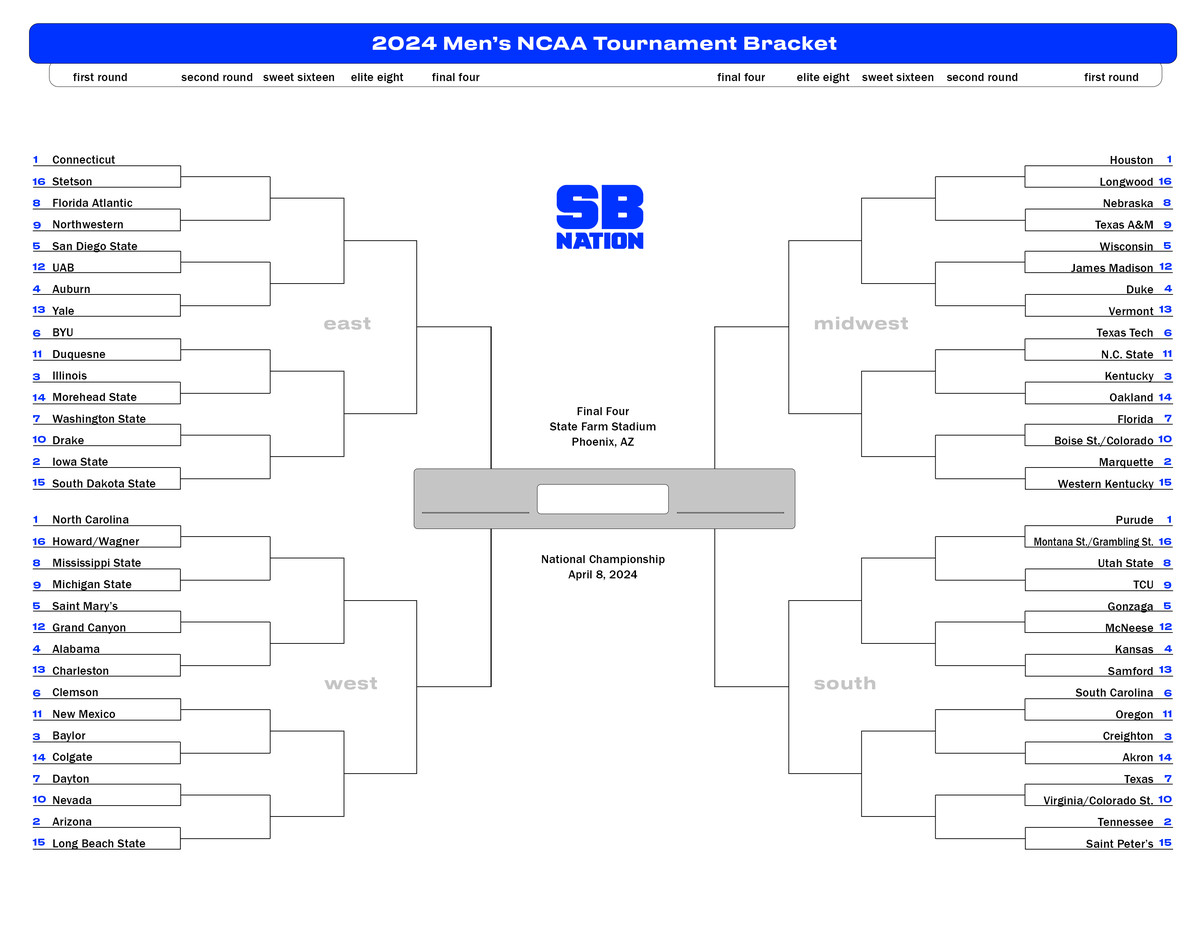 Get Your Printable March Madness Bracket For The 2024 Men s NCAA Tournament DraftKings Network