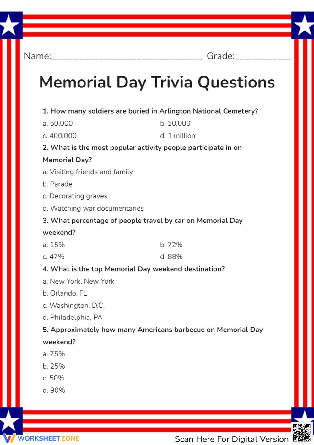 Grade 4 Memorial Day Trivia Worksheets 2025