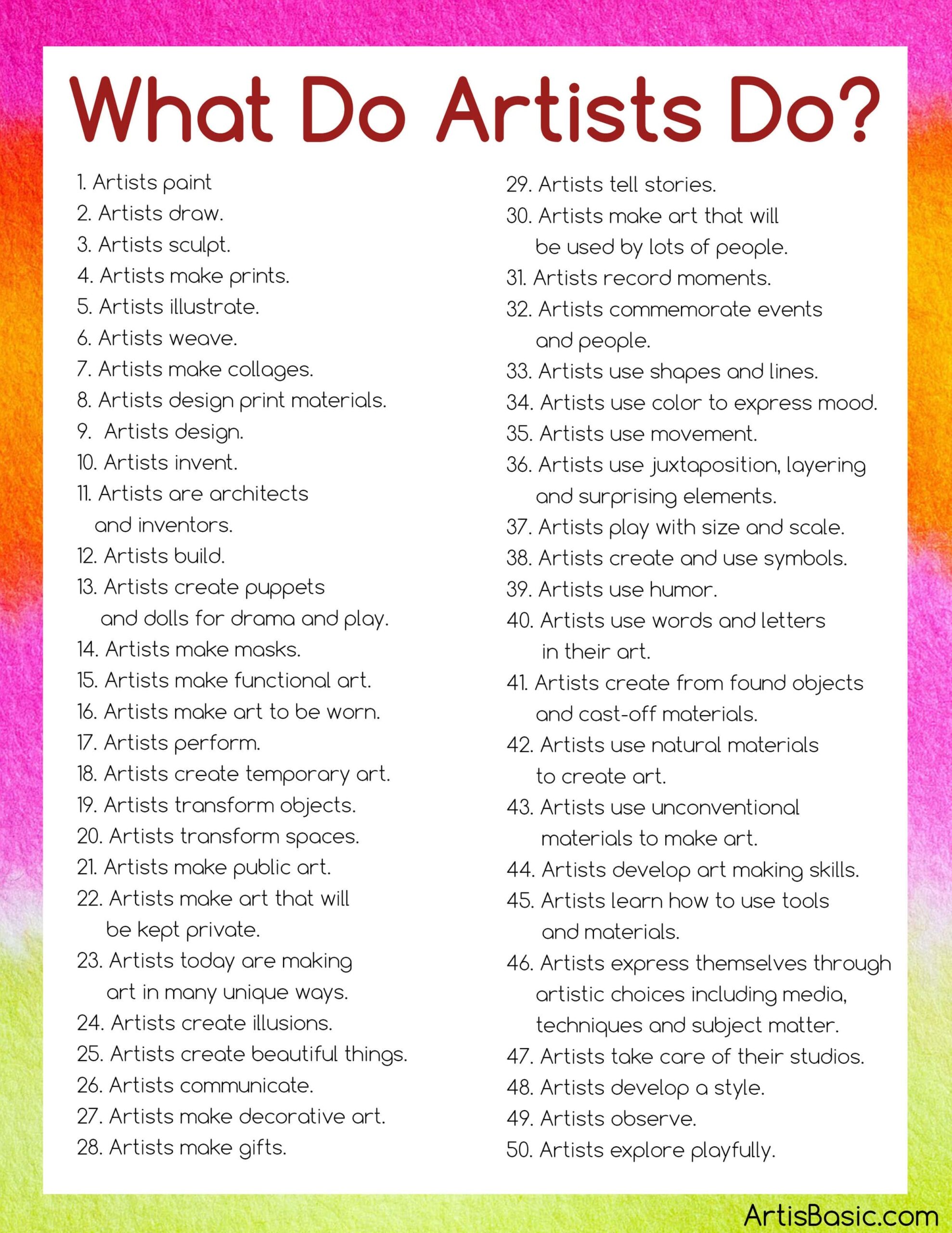 Huge Printable Art Advocacy List What Do Artists Do 