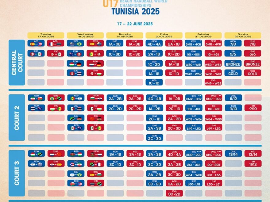 IHF Schedule For The 2025 IHF Men s And Women s Youth U17 Beach Handball World Championships Released