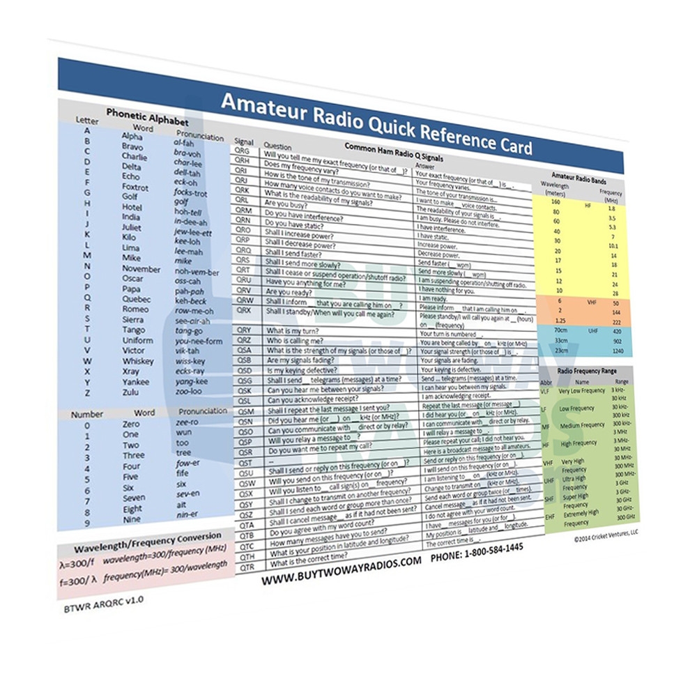 Laminated Amateur Radio Quick Reference Card