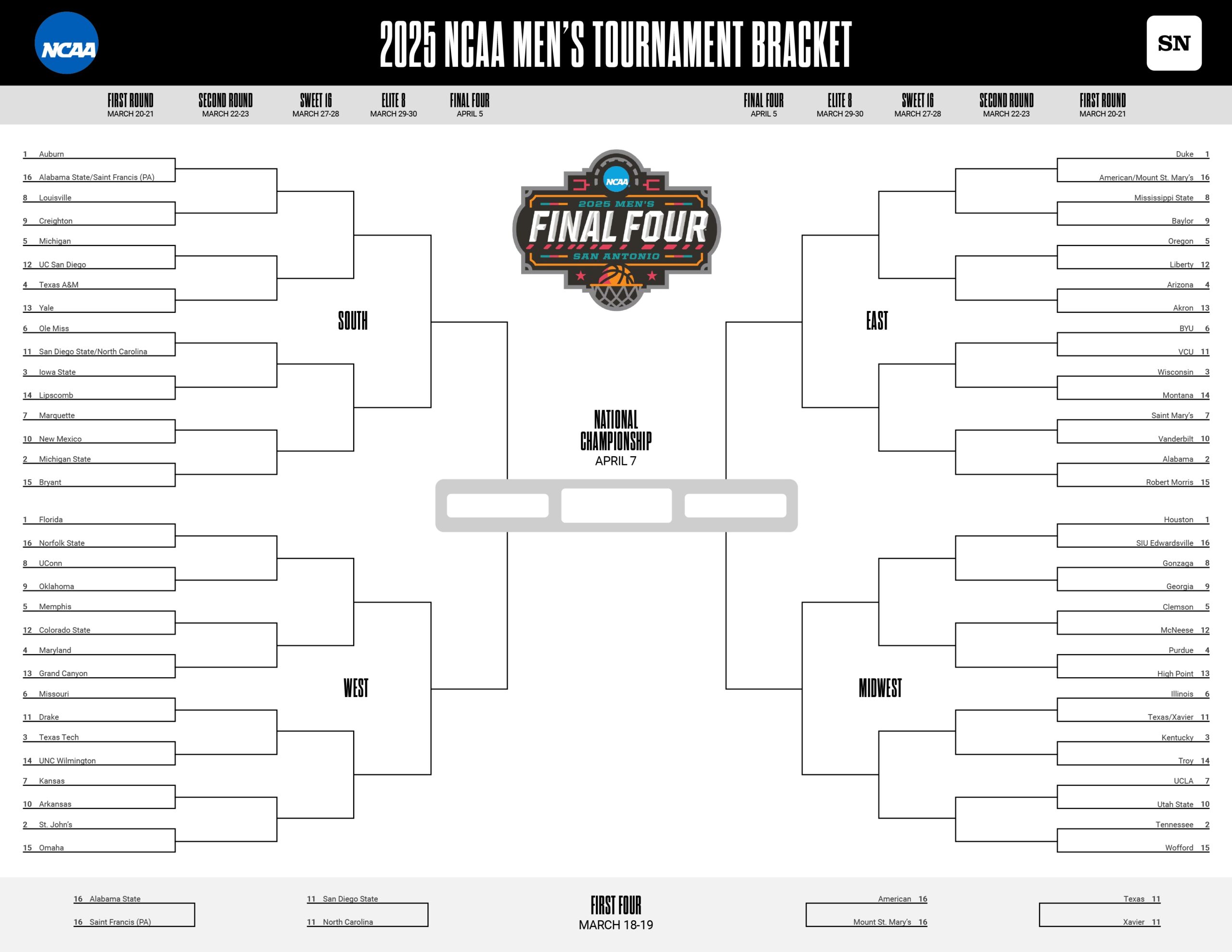 March Madness Printable Bracket Download A Free 2025 NCAA Tournament Bracket PDF Here Sporting News