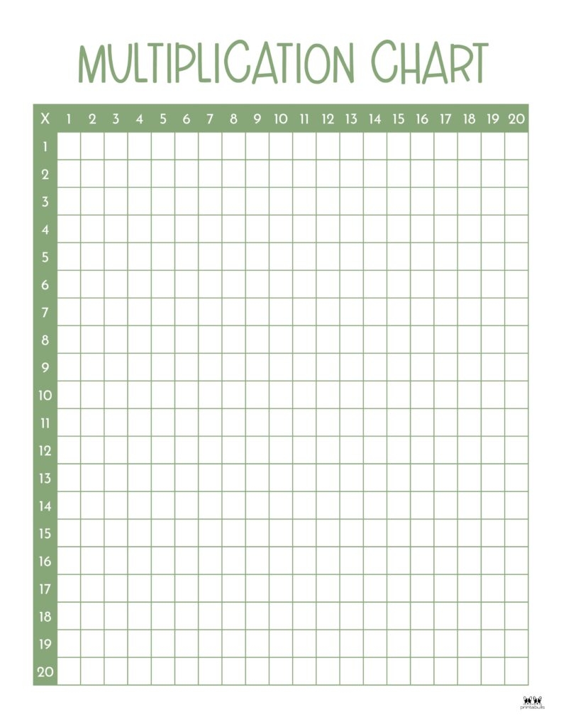 Free Printable Blank Multiplication Table 0-12