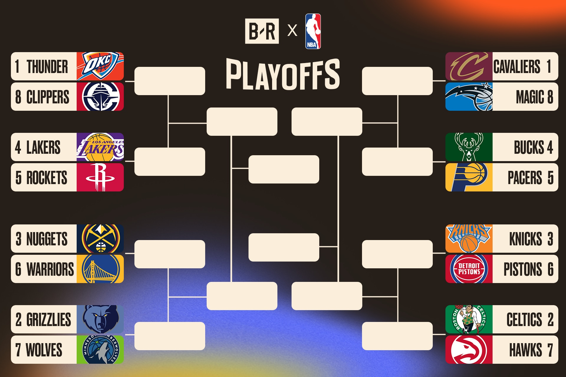 NBA Playoff Picture 2025 Updated Bracket Standings After Thunder Clinch Spot