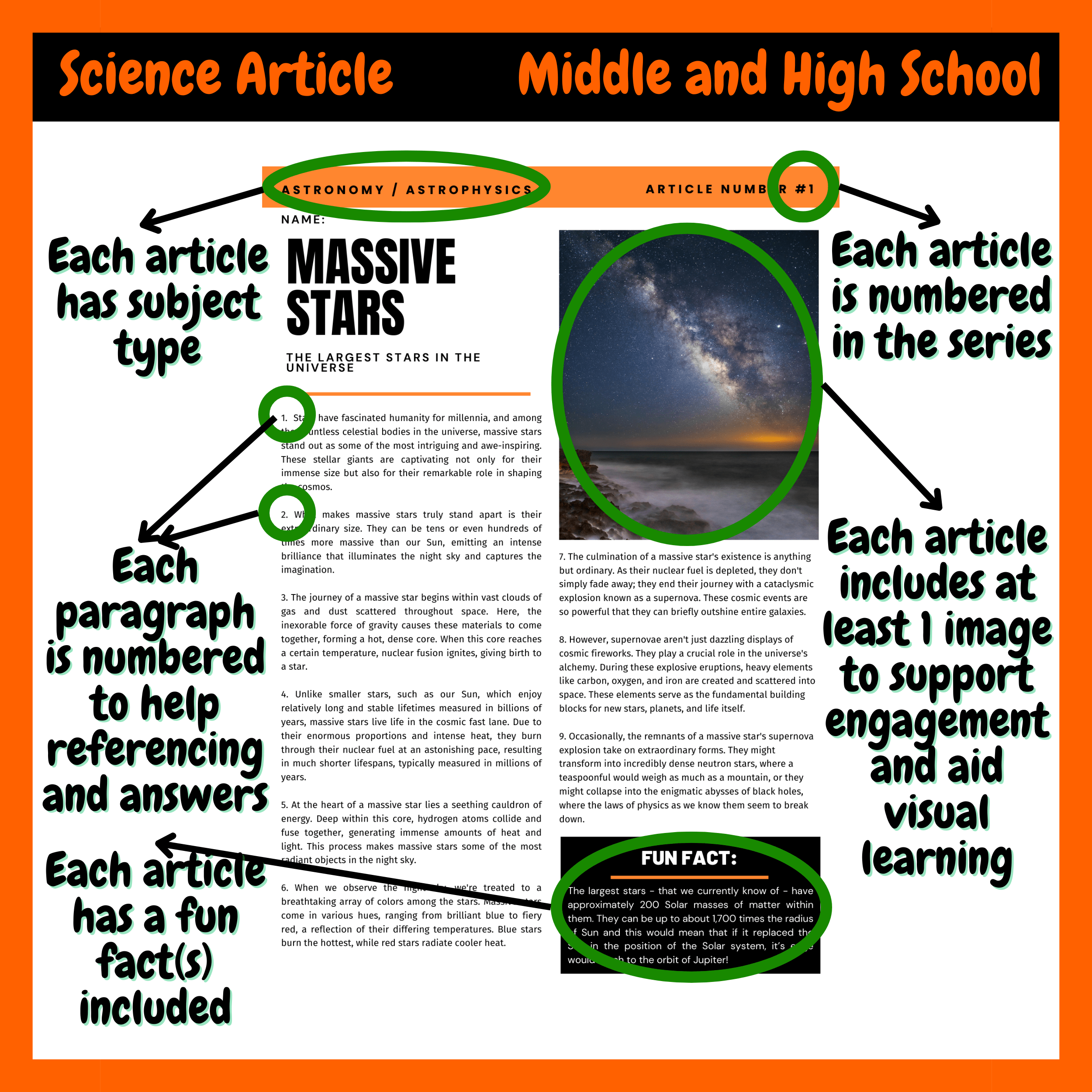 Planetary Rings Science Article 4 Science Literacy Digital Printable Made By Teachers
