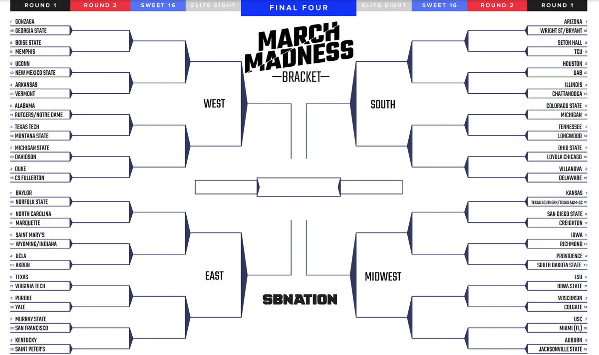Printable NCAA Bracket 2022 Make Your Predictions With SB Nation s Version SBNation