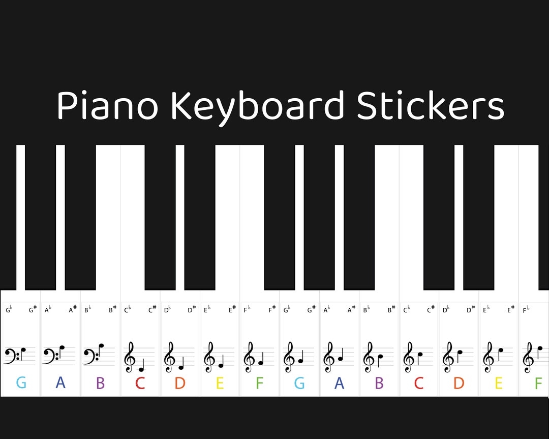 Printable Piano Keyboard Actual Size 2025