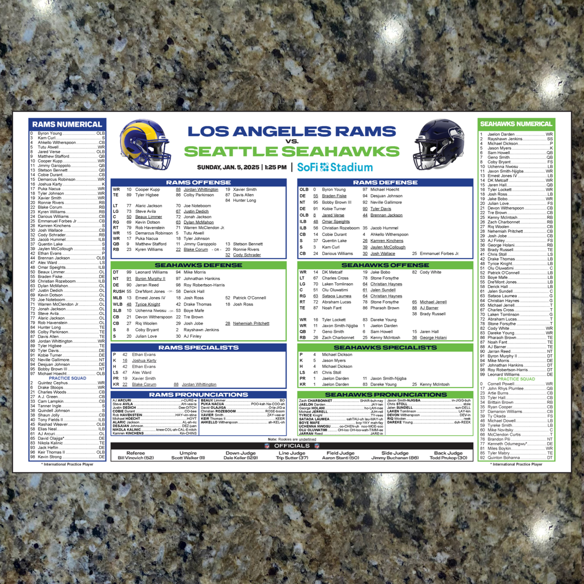 Seattle Seahawks Vs LA Rams 1 5 Game Flipcard Program NFL Football EBay