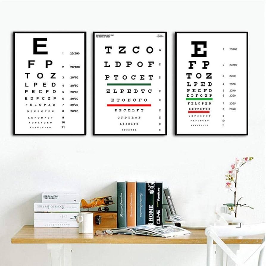 SHINERING Eye Test Modern Snell Board Best Tests For The Eyes Poster And Print Art Painting Wall Pictures For Living Room Home Decor Without Frame Amazon de Home Kitchen