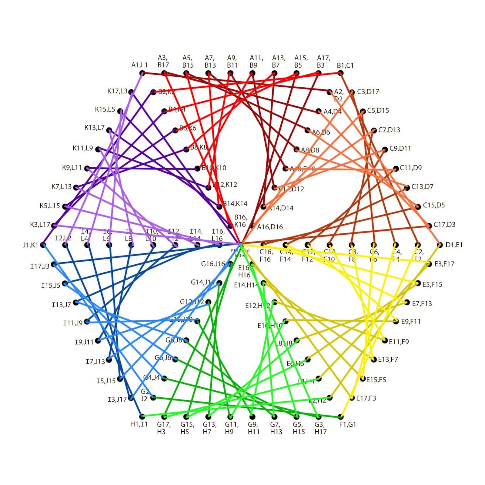 String Art Patterns To Print