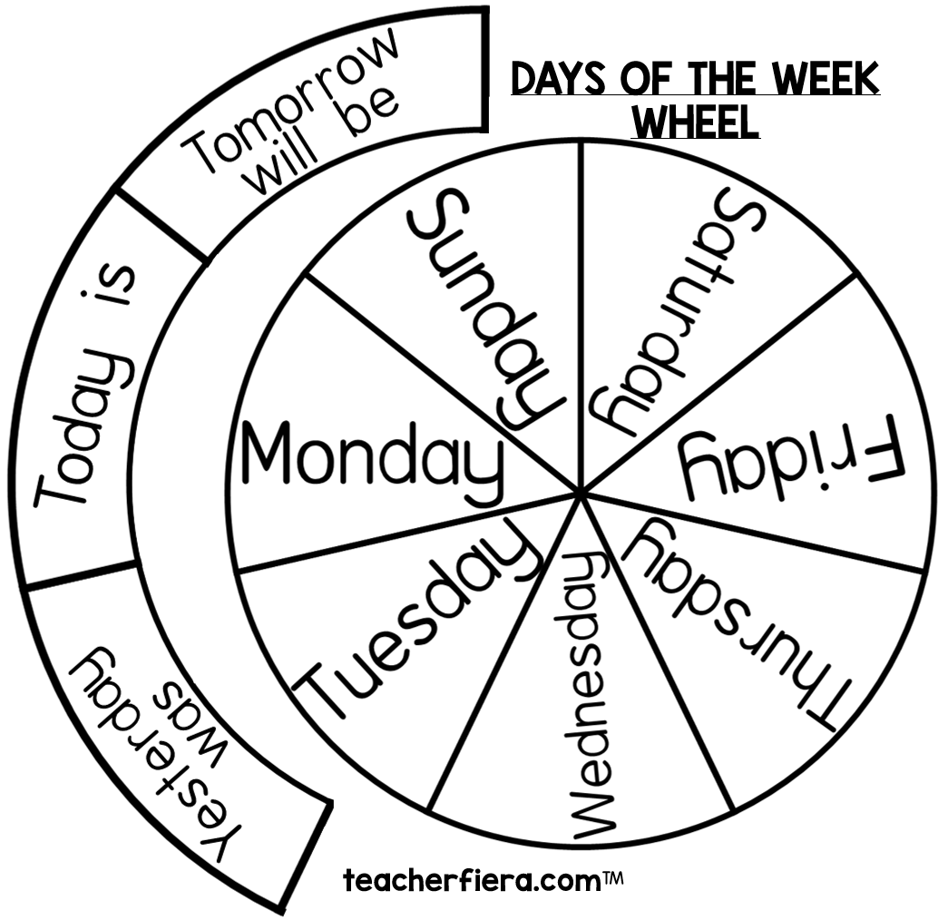 Teacherfiera YEAR 2 2019 UNIT 5 DAYS OF THE WEEK WHEEL WORKSHEET VIDEO ON HOW TO USE THE MATERIALS IS ALSO INCLUDED 