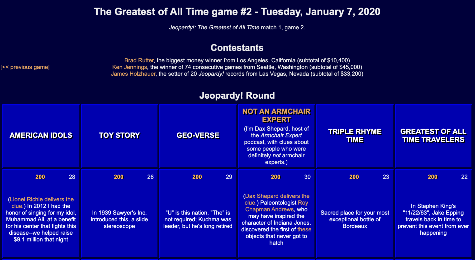 Test Your Trivia Knowledge Using This Database Of Jeopardy Questions Lifehacker