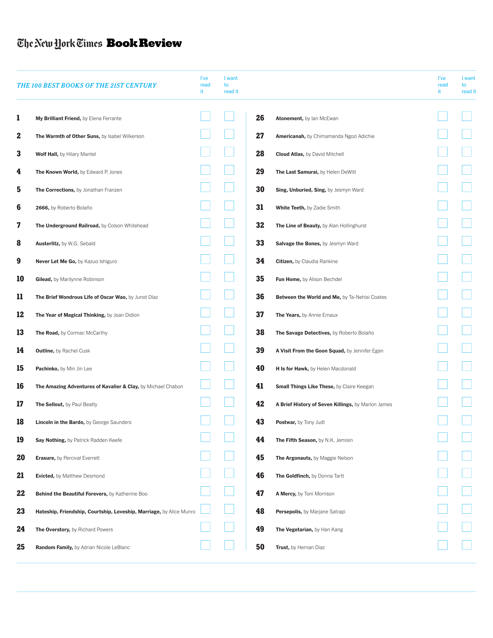 Great American Read Printable List