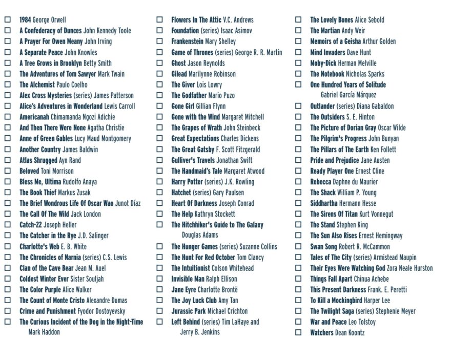 The Great American Read Print Your Checklist Debbie s Spurts