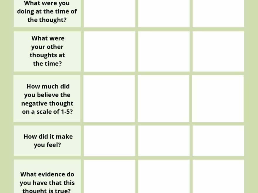 Therapy Worksheets CBT Worksheets Trust Mental Health