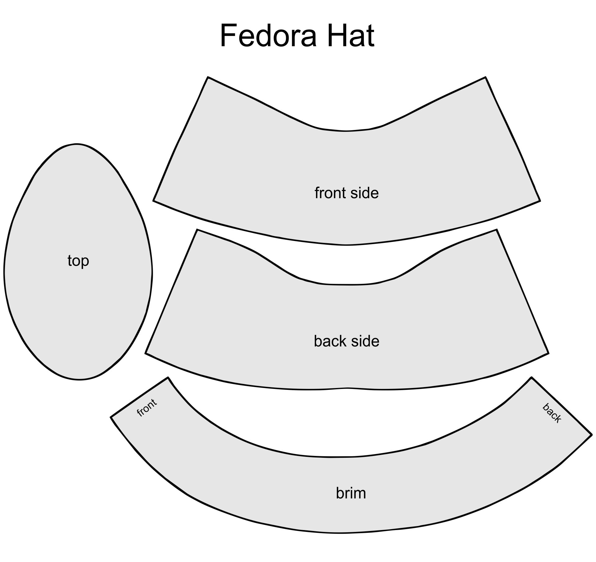 Top Hat Pattern Free New Arrivals