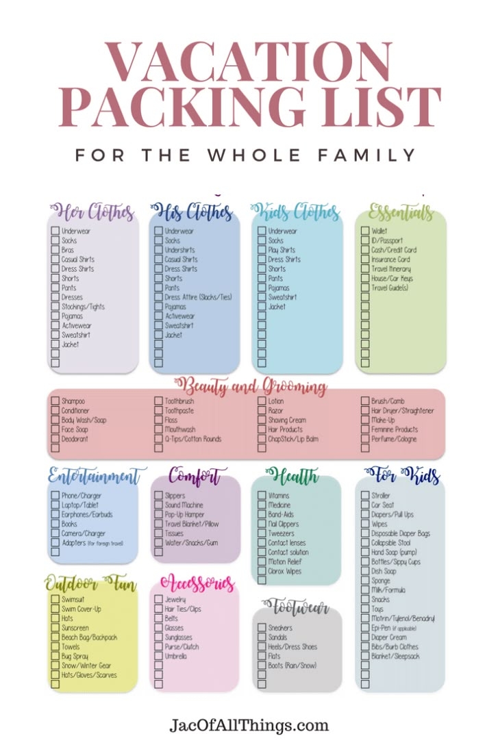 Vacation Packing List The Ultimate Packing Checklist Free Printable 