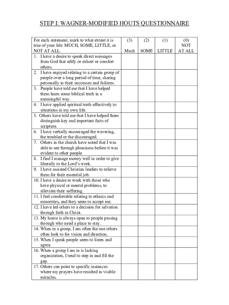 Wagner Houts Spiritual Gifts Test Fill Online Printable Fillable Blank PdfFiller