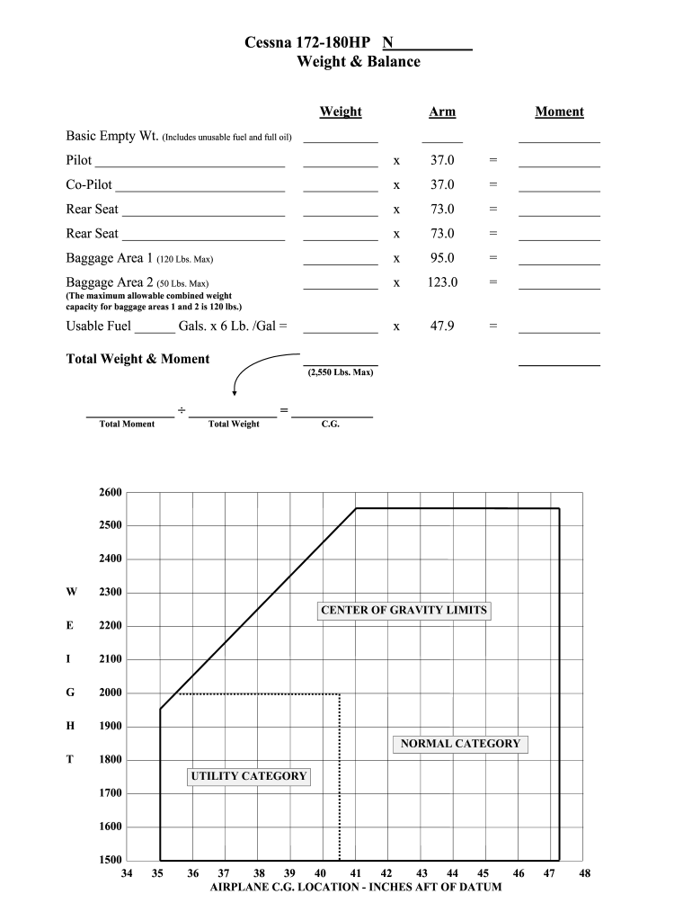 Weight And Balance Sheet Cessna 172 Fill Online Printable Fillable Blank PdfFiller