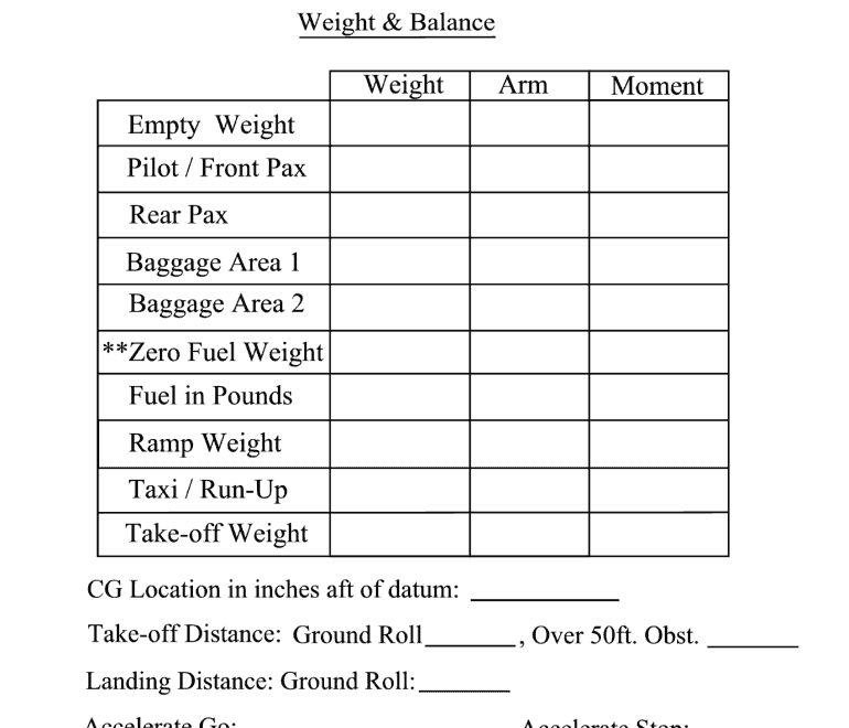 Weight And Balance Sheet Fill Online Printable Fillable Blank PdfFiller