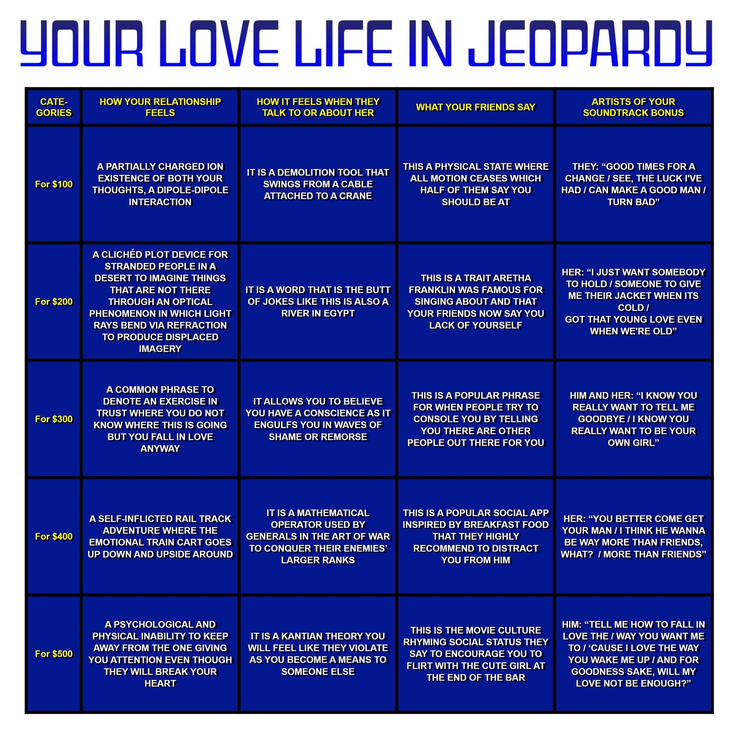 Jeopardy Archive Printable Questions And Answers